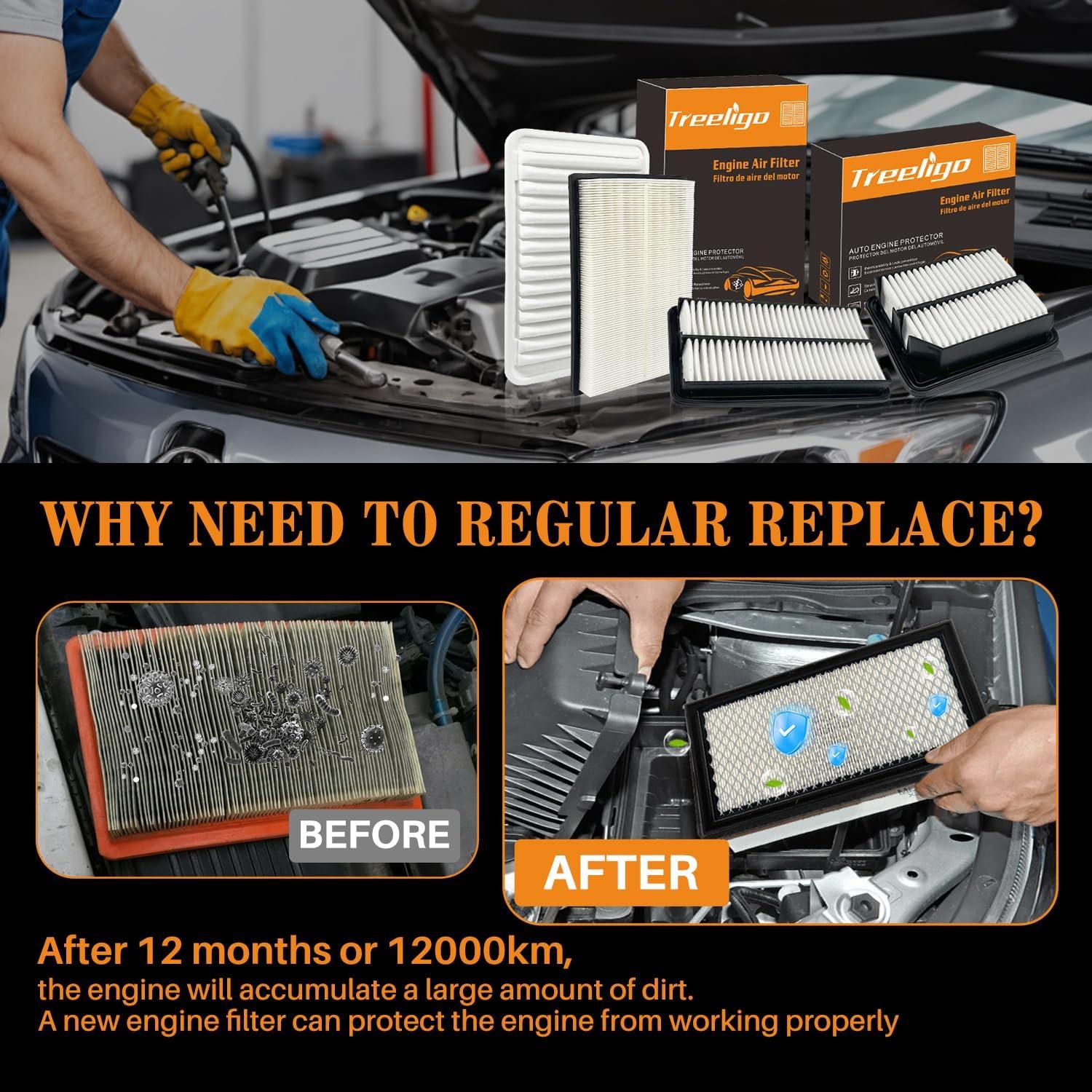 Filtro de Aire del Motor Treeligo CA4309 Compatible con Varios Modelos