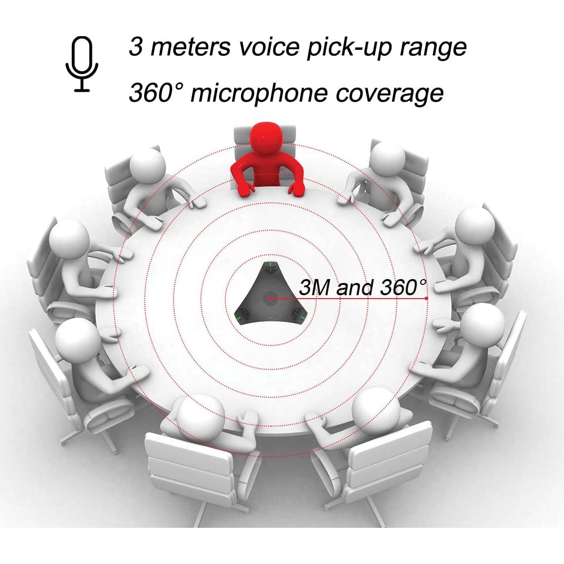 Micrófono y Altavoz USB Scinort P2 360° para Conferencias