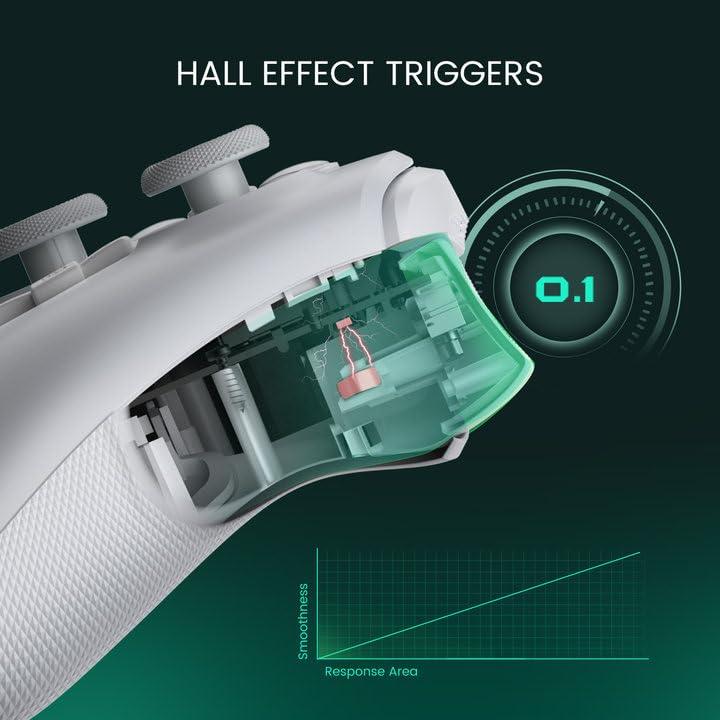 Controlador GameSir G7 SE Xbox con Joysticks Hall Blanco