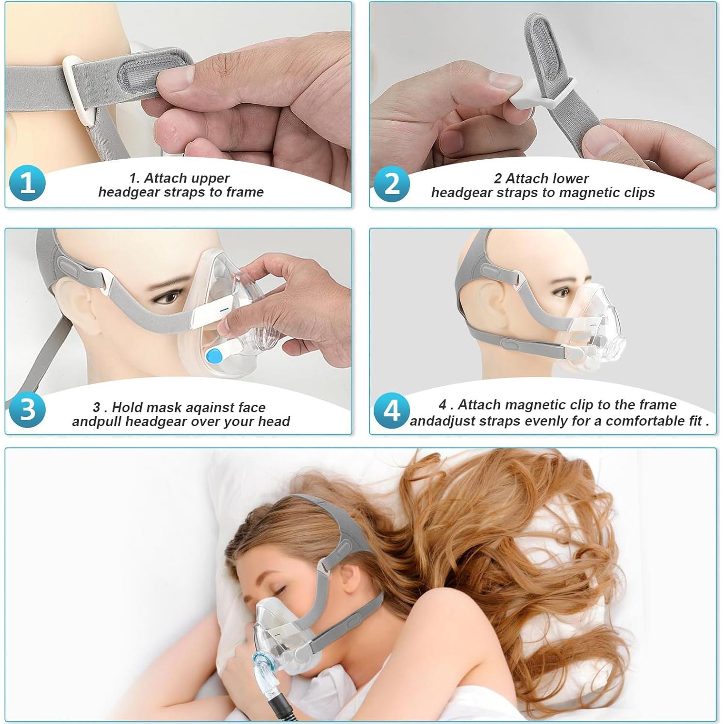 Paquete de 2 correas de cabeza ResMed AirFit F20 Mediano