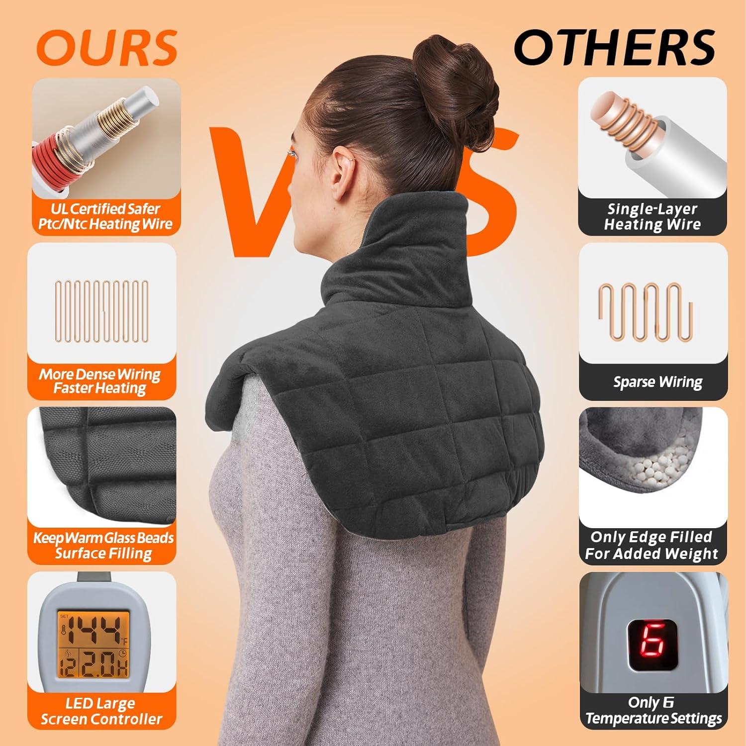 Almohadilla Térmica Ambershine 19x24" con Peso 1.13kg 12 Niveles