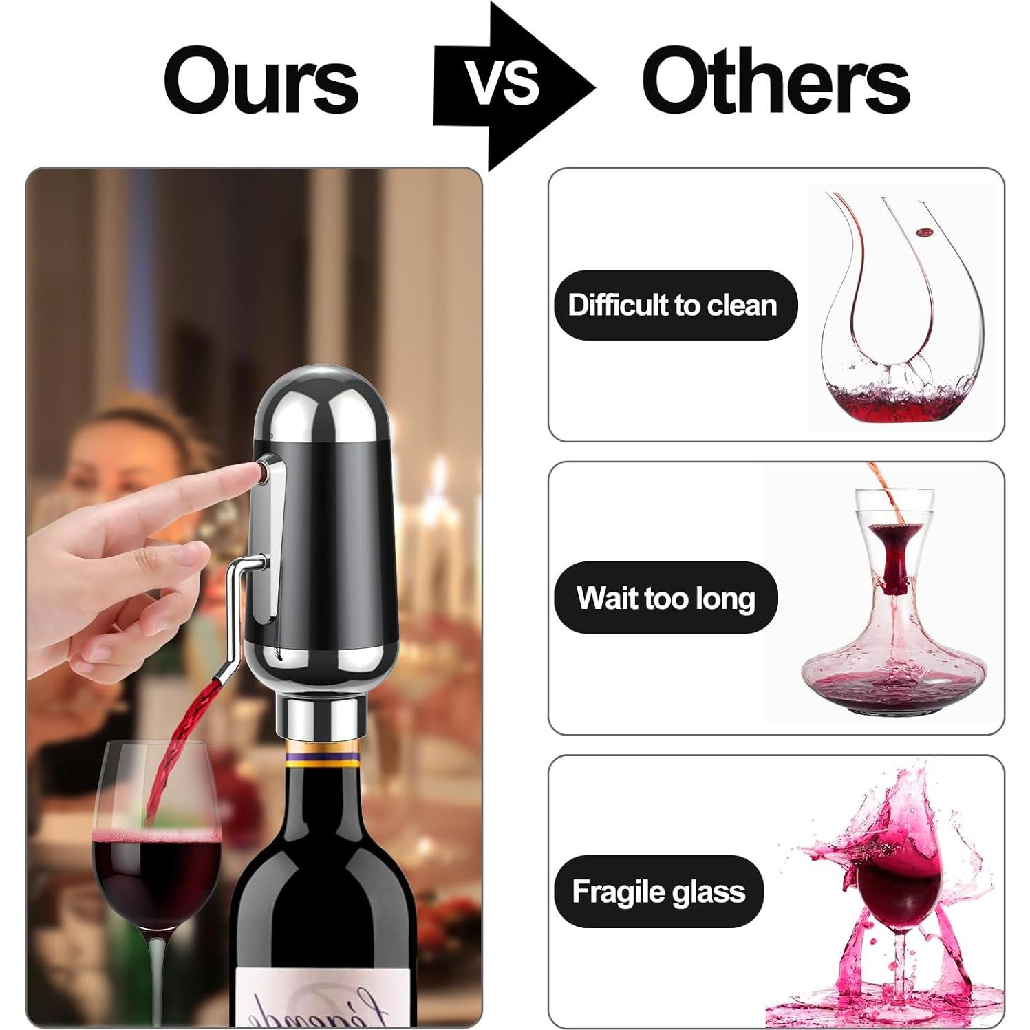 Decantador de vino eléctrico ADWSET con aireador 18L Negro