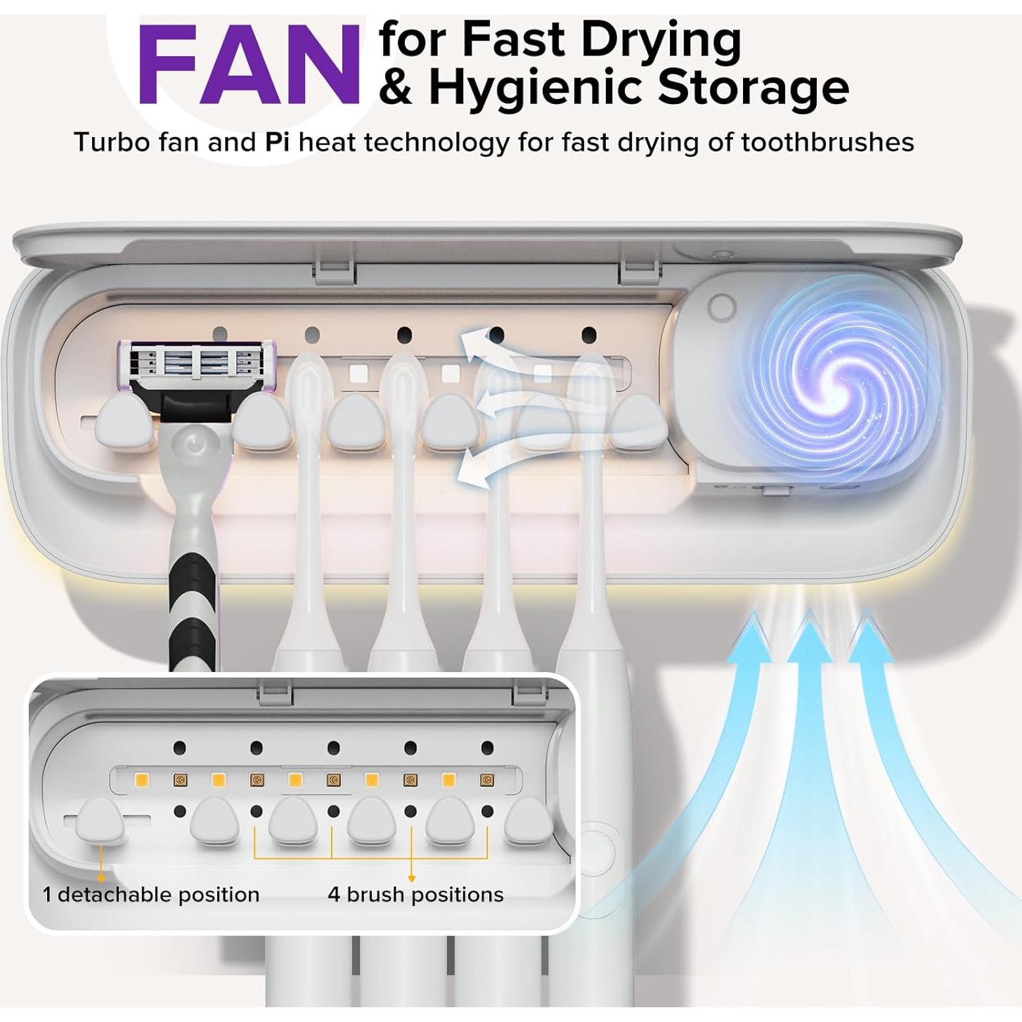 Soporte de Cepillo de Dientes MechMaj Blanco Montado en Pared