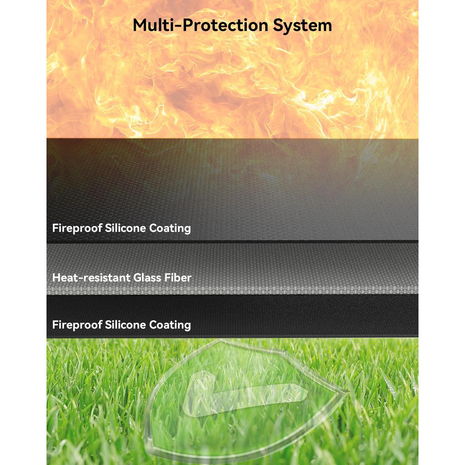 Tapete para Parrilla Techstarry 74 x 74 cm Resistente al Calor