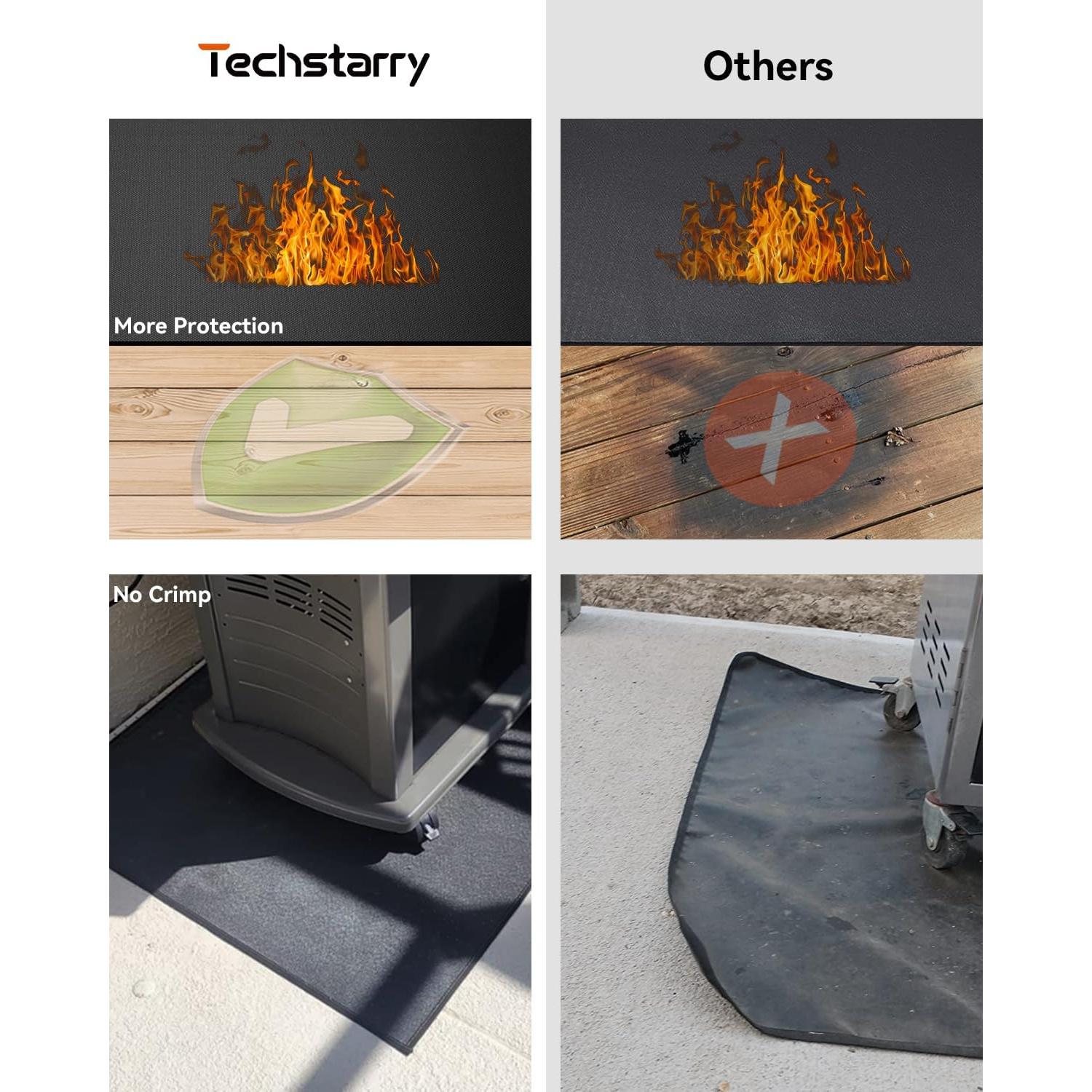 Tapete para Parrilla Techstarry 74 x 74 cm Resistente al Calor